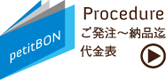 prodedure.png